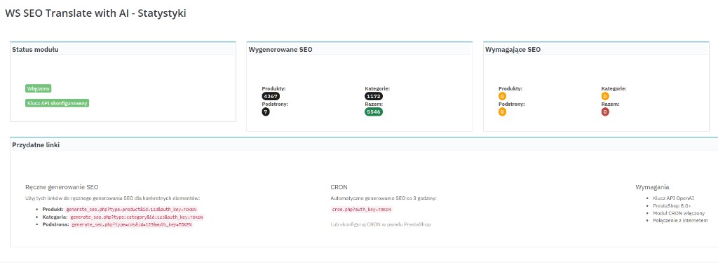 Panel statystyk modułu automatycznego generowania SEO dla PrestaShop