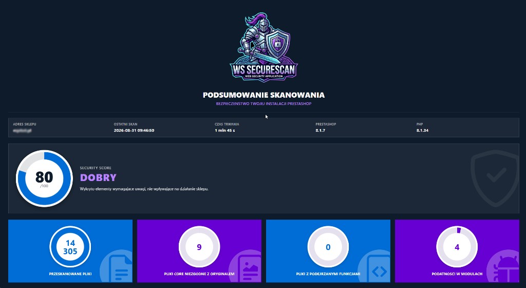 Przykładowe podsumowanie skanowania bezpieczeństwa sklepu PrestaShop
